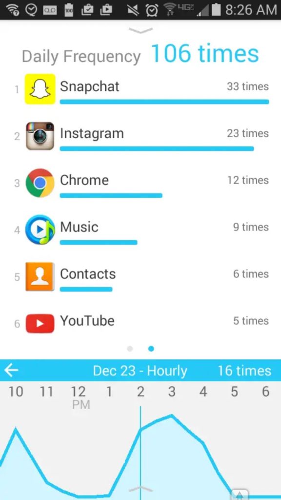 Screenshot 20190205 162200 Google Play Store 576x1024 - 7 maneiras de ficar menos tempo celular